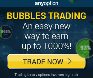 anyoption binary options review traders uk