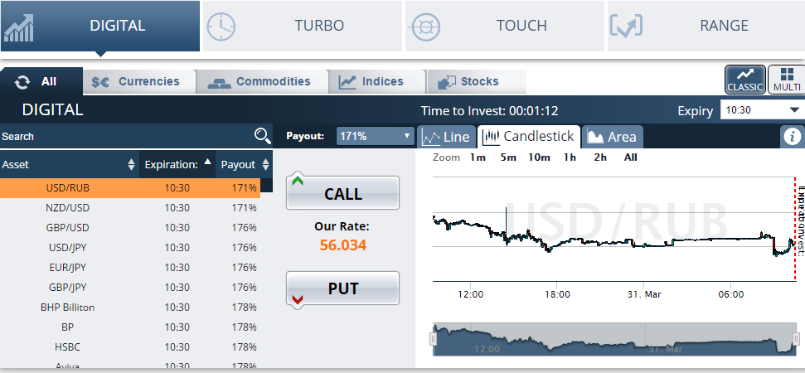 optionbit binary options