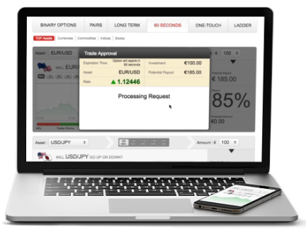Binary options brokers south africa