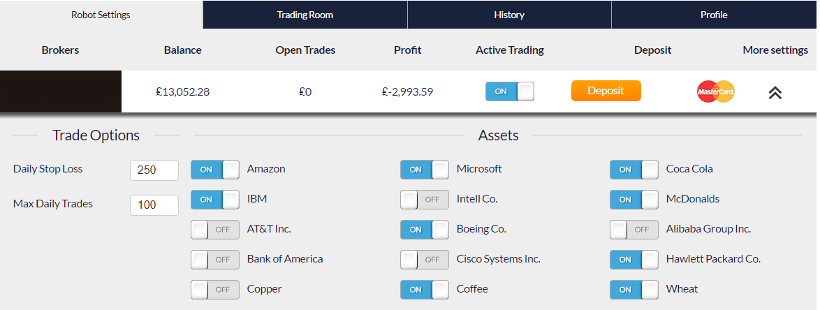 Auto binary options trading robot review