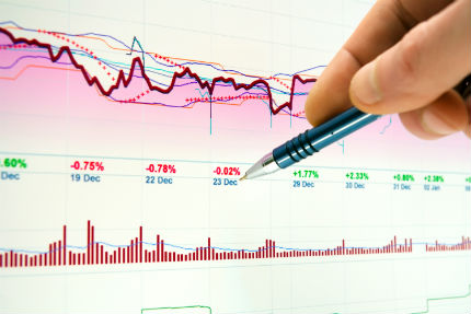 Real time charts for binary options