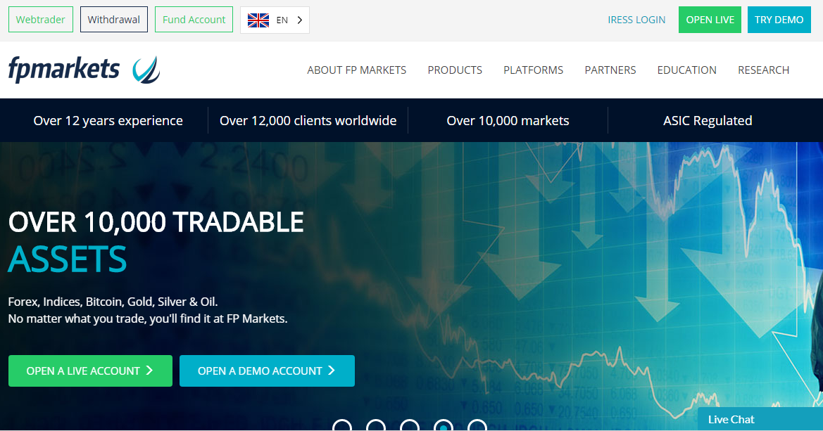 Best us regulated forex brokers