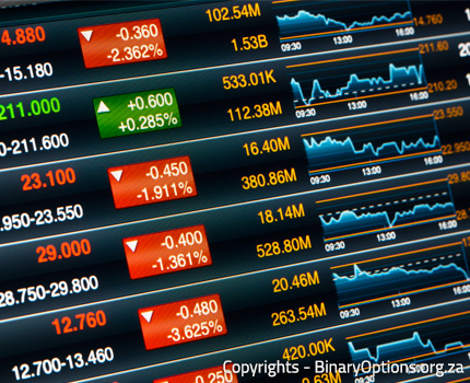 Low risk binary options strategy