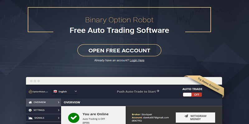 worst time to trade binary options