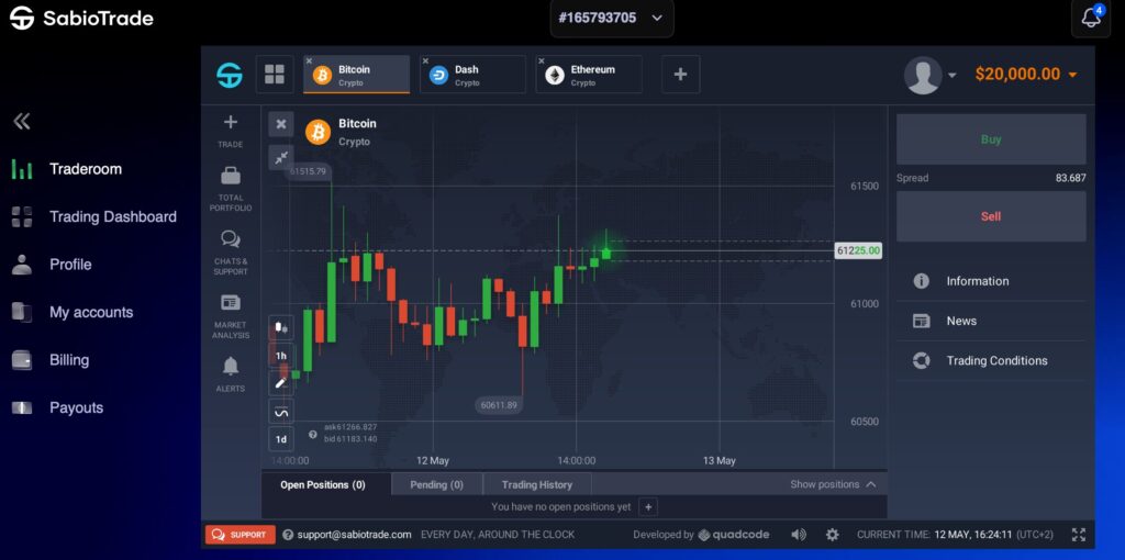 sabio trade trading platform