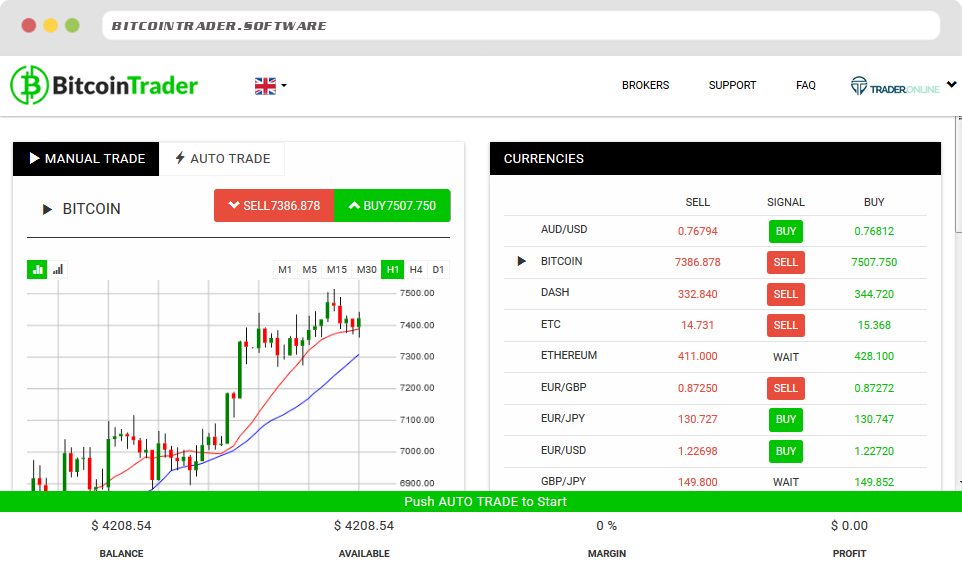 Can you use bitcoin to trade binary options