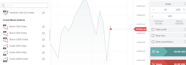 deriv boom and crash chart