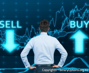 guides-Assets-in-Binary-Options-Trading