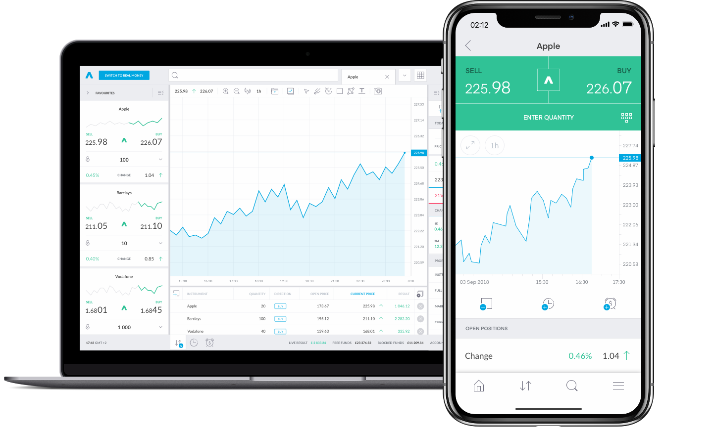 Trading 212 platform