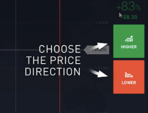 Binary Trading Direction