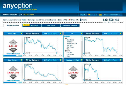 Binary options in egypt