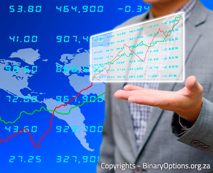 Best technical analysis for binary options